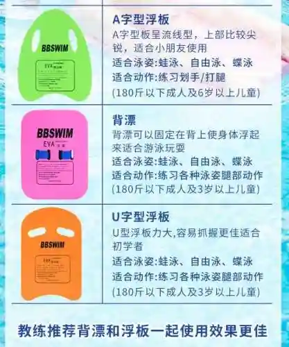 力水学辅助技能，力水装备怎么做插图1
