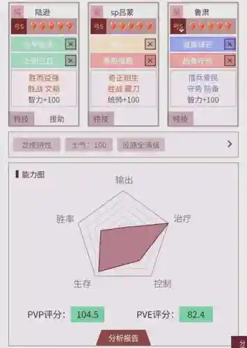 国士无双陆逊阵容搭配，国士无双怎么赢插图1