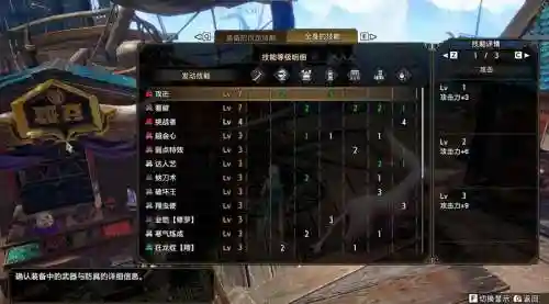怪物猎人合成装备攻略，怪物猎人合成快捷键插图1
