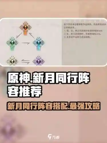真实之月活动阵容搭配，真实之玉怎么合成