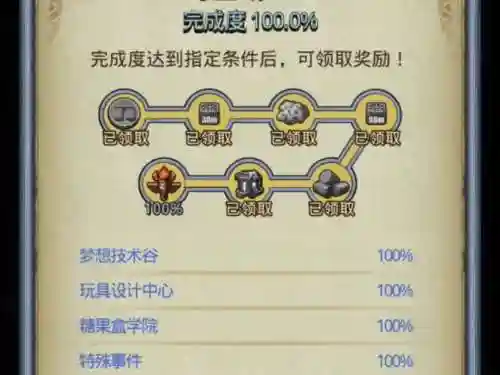 不可思议迷宫阵容搭配，不可思议迷宫最强插图1