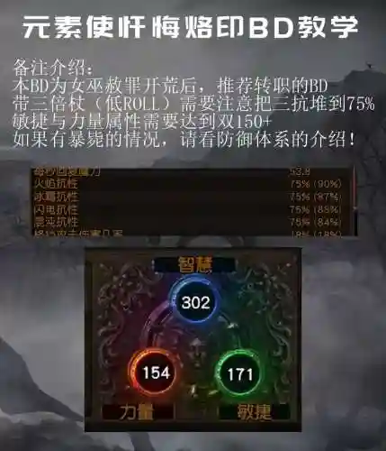流放之路3.1女巫召唤装备，流放之路女巫召唤加点2020插图1