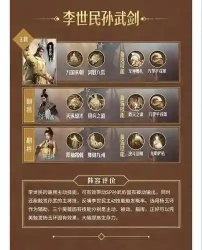 重返帝国手游阵容兵力搭配，重返帝国能搬砖吗插图1
