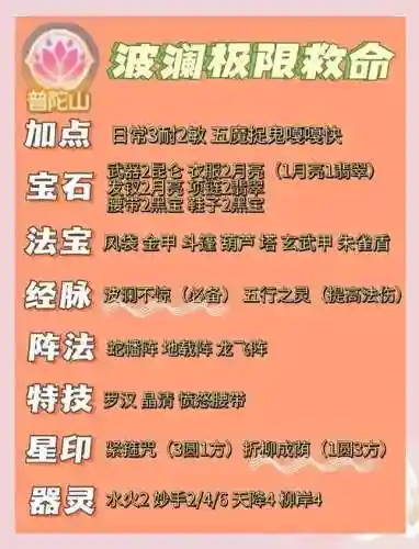 梦幻西游新手5开搭配阵容，梦幻西游五开新手攻略2020插图1