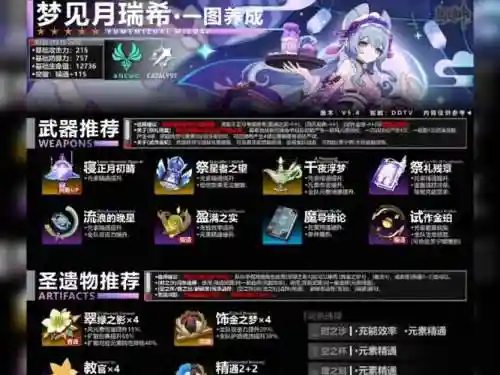 幻想神域初始源神技能，幻想神域手游元神幻想神域手游升级最全攻略插图1