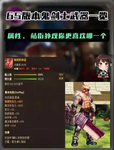 dnf武器奥义怎么，dnf武器奥义是谁的技能插图1