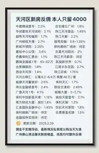 天河购房攻略，广州天河区买房必须具备条件插图1