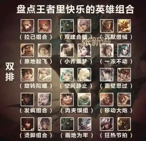 快乐的王者3排阵容搭配，快乐的王者荣耀插图