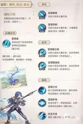 唐门唐三搭配阵容加点图，唐三的唐门技能插图1