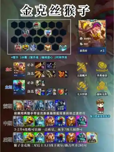 魔法与勇士最强阵容搭配，魔法与勇士最强阵容搭配插图1