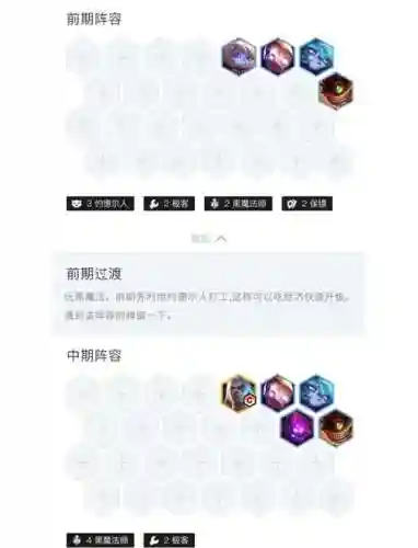 挑战阵容搭配最新版，挑战模式阵容插图1