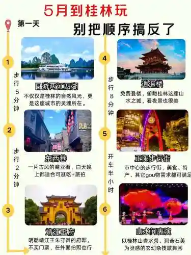 5月攻略视频教程，5月旅行攻略插图1