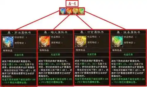 武魂下限技能书哪里获得，武魂技能加多少属性插图