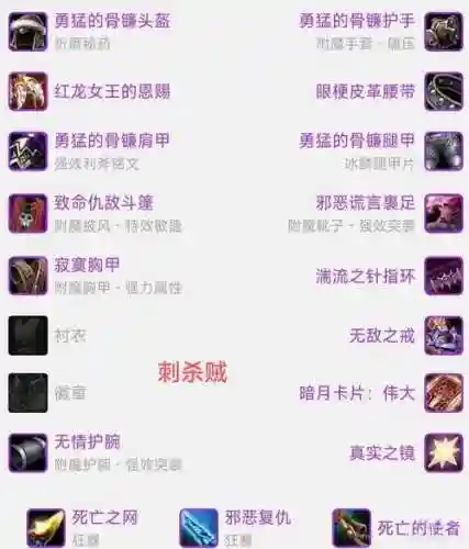 盗贼圣物要什么技能的，盗贼用什么饰品插图1