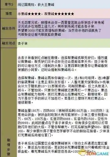 金庸群侠传单机手机版攻略秘籍，金庸群侠传app单机版攻略插图