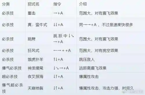 三国战记平民攻略，三国战记正宗plus单人攻略插图1