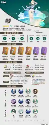 1命琴阵容搭配，一命琴带什么武器插图