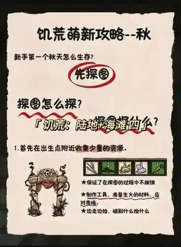 饥荒联机版阵容搭配6人，饥荒联机队伍阵容插图1