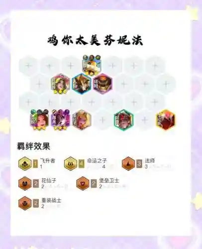 最强狗狗阵容搭配，最强关法狗插图