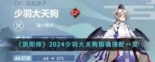 大天狗搭配阵容，大天狗搭配什么式神插图1