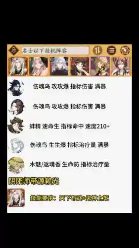 王者荣耀奇葩挂机阵容搭配，王者荣耀中挂机这种游戏行为可能导致最严重的惩罚是插图1