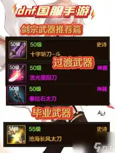 86版本剑神刷图装备选择，dnf86版本剑神毕业装备套装插图