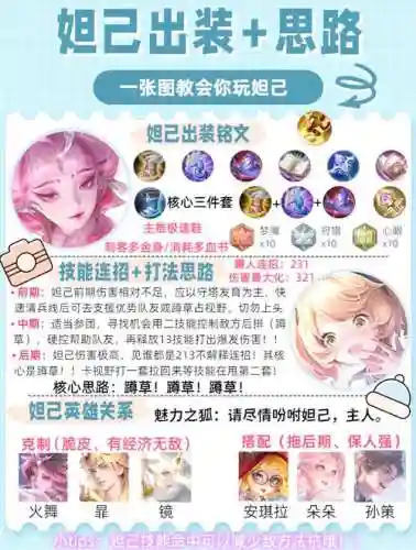 王者荣耀妲己攻略，王者荣耀妲己攻略玩法插图