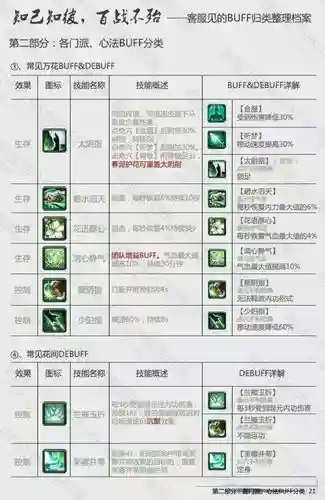 剑三属性对技能的影响，剑三 属性插图