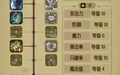 贪婪洞窟地狱技能加点，贪婪洞窟地狱掉落表武器插图1