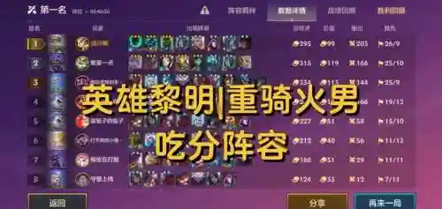 美服火男阵容搭配，火男搭配什么阵容好插图1
