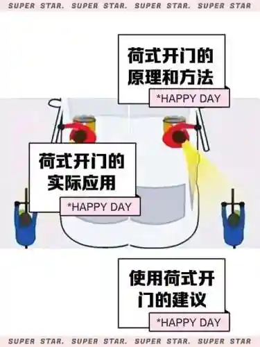 打开一百个门攻略32，打开100门攻略插图