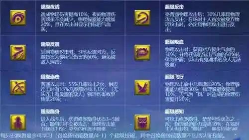 梦幻西游兽决什么用，梦幻兽决怎么用插图