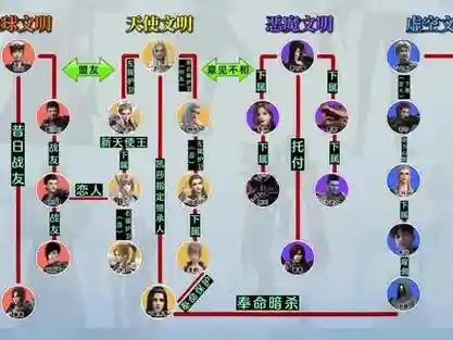 超神学院配音阵容搭配，超神学院人物对应英雄插图1