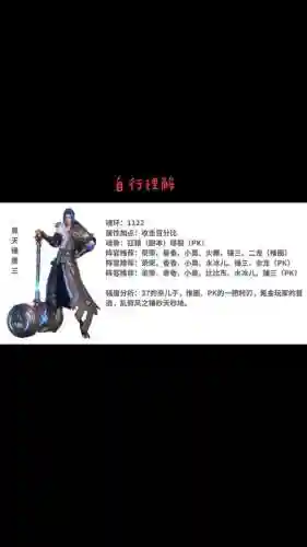魂师决斗唐昊阵容搭配，魂师决斗唐昊阵容搭配攻略插图