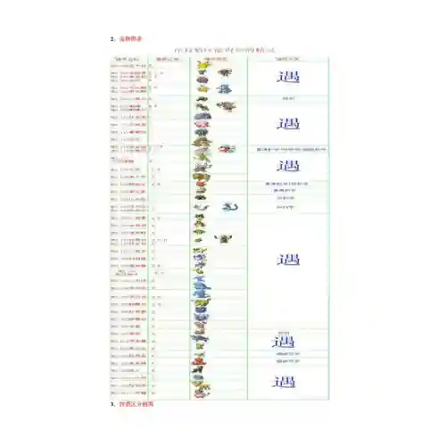 口袋妖怪叶绿版386攻略图文攻略，口袋妖怪叶绿386版精灵分布插图1