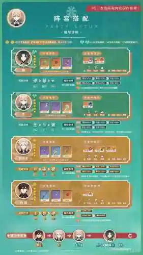 1命琴阵容搭配，1命琴值得培养吗插图