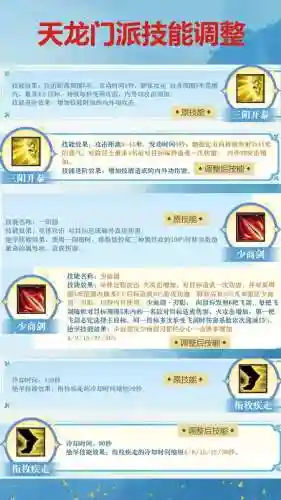 天龙少林坐骑技能，天龙少林什么属性插图1