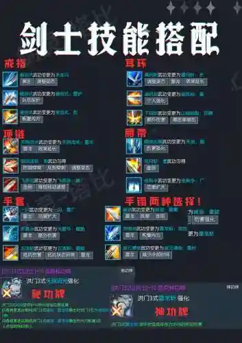 剑灵去殿堂的基本装备，剑灵入门殿堂秒伤插图1