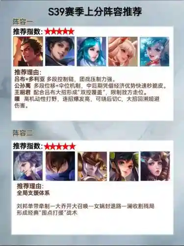 适合上分的王者阵容搭配，王者上分阵容推荐插图1