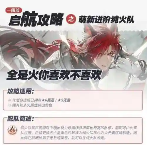 热血重燃阵容搭配，热血重燃什么意思插图1