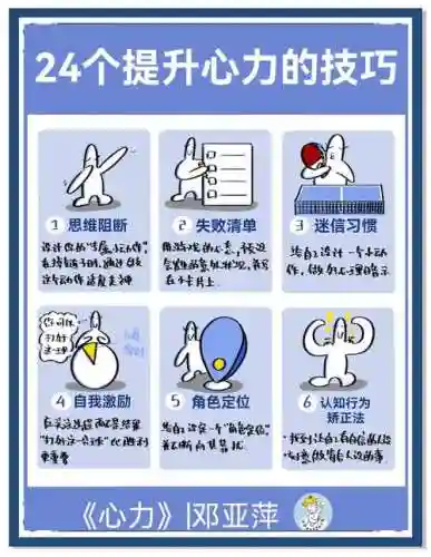j技能功，攻心技能介绍插图