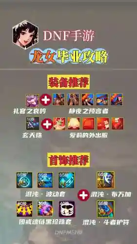 dnf女圣职装备传说装备，dnf女圣职装备搭配插图