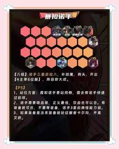 王者荣耀闪电战阵容搭配，王者荣耀闪电是什么技能插图