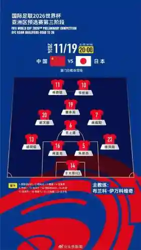 日本战争最强阵容搭配，日本队战术插图1