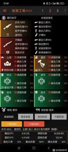 全境封锁如何装备分数，全境封锁装备分数256插图