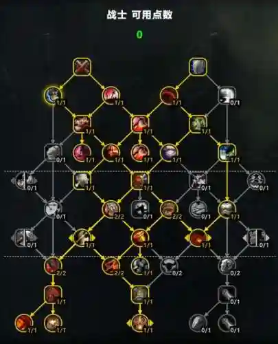 混沌与秩序双武器战士天赋，混沌与秩序双剑任务流程插图