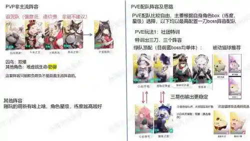 馥郁气息阵容搭配图，馥郁念啥插图1