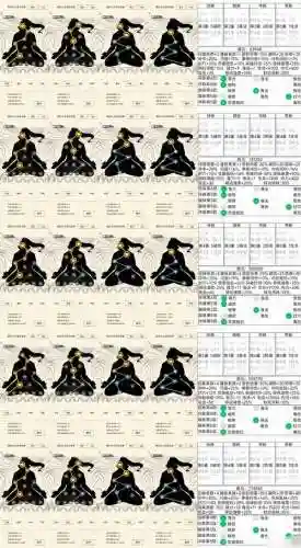 暴走英雄坛万毒门技能，暴走英雄坛万毒门技能搭配插图