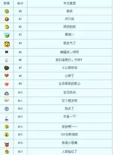 怎么把梦幻西游表情，梦幻西游游戏表情插图1