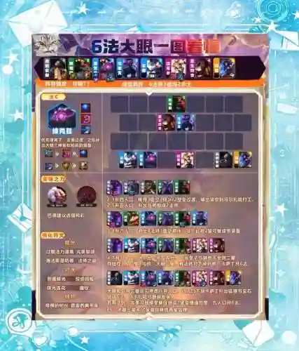 云顶之弈巴德阵容搭配攻略，云顶之弈巴德阵容搭配攻略大全插图
